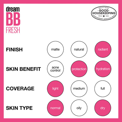 Maybelline New York Dream Fresh cosmetics application display