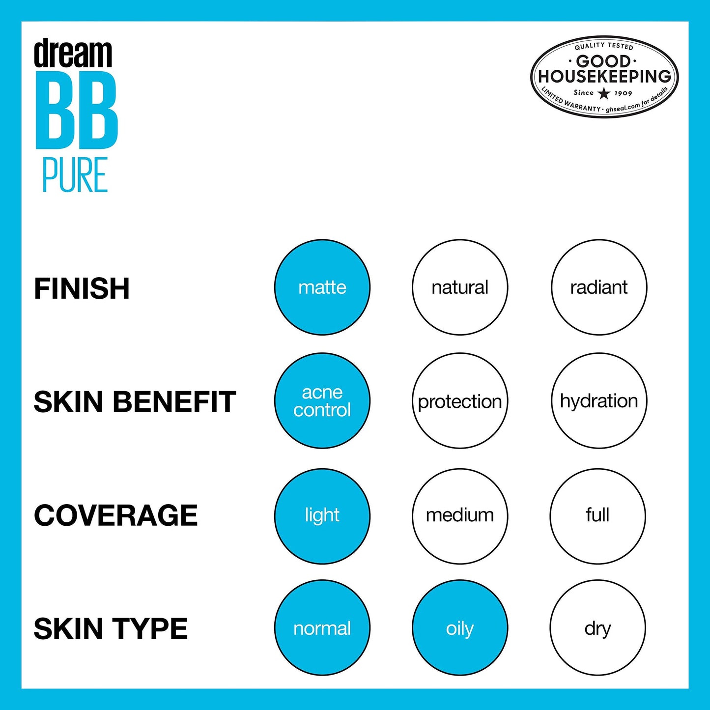 Maybelline New York Dream Pure blemish fighting formula product consistency