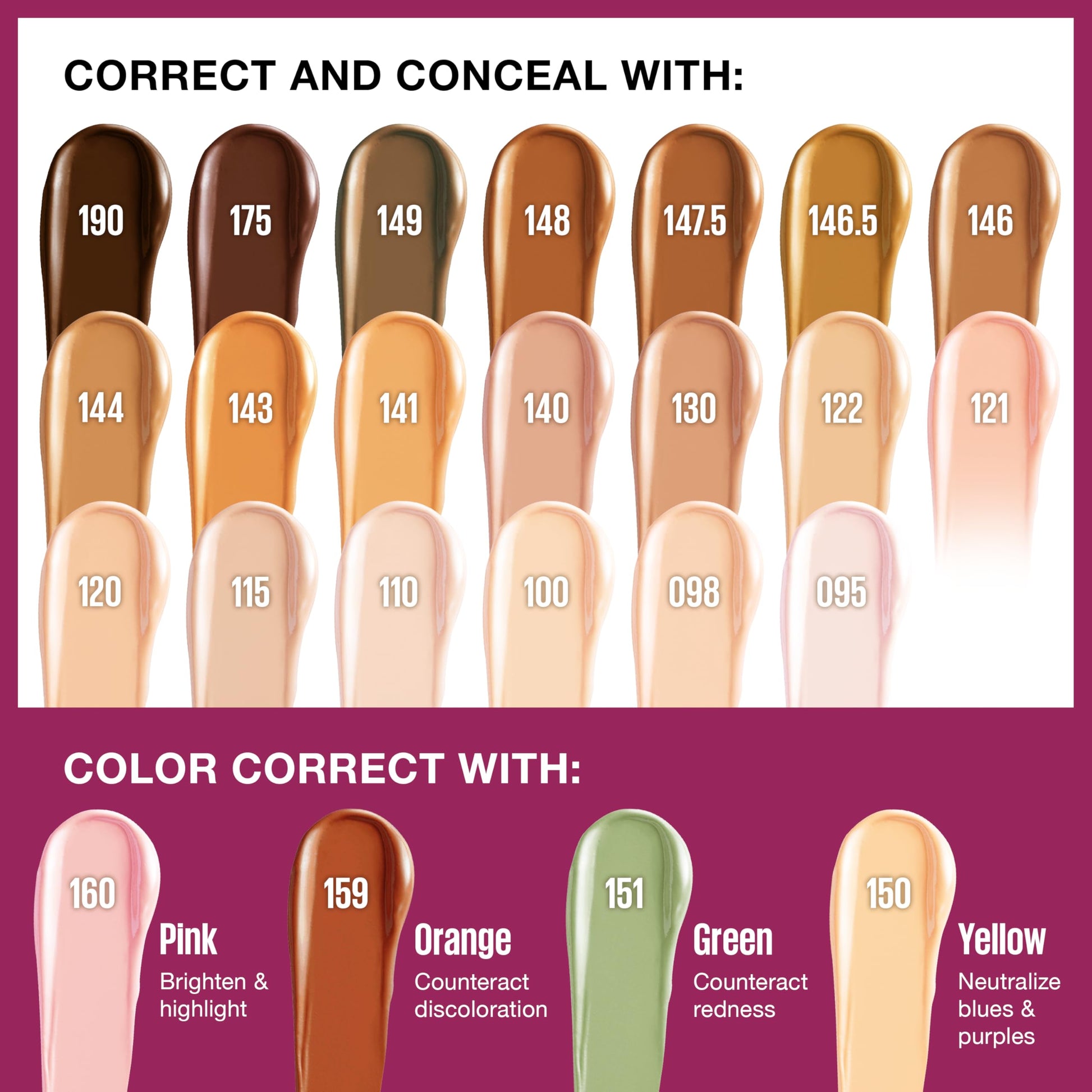 Maybelline New York concealer bottle and cap