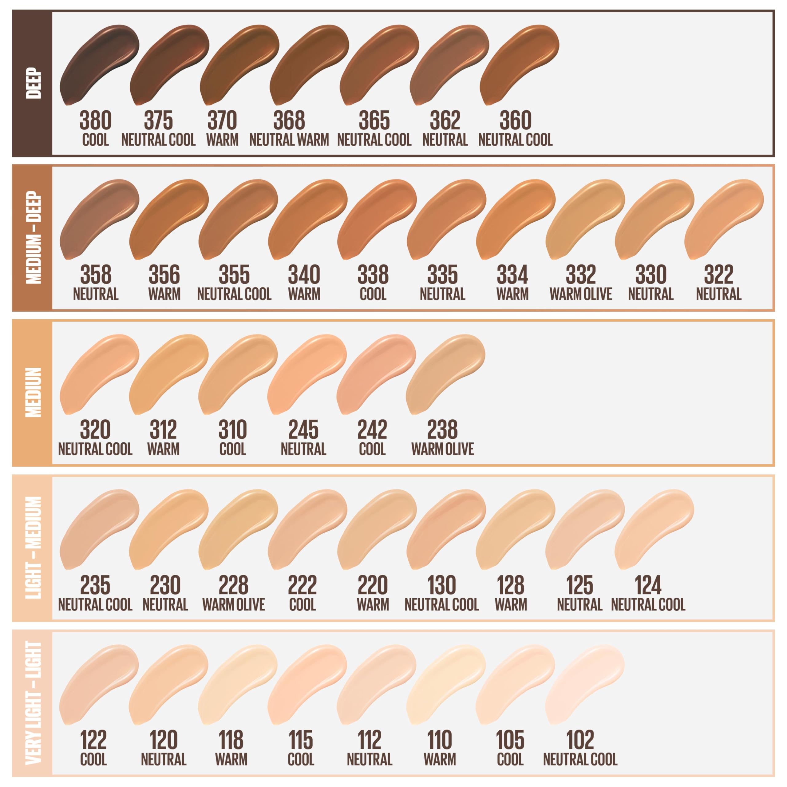 Back label of Maybelline Fit Me foundation bottle featuring product details