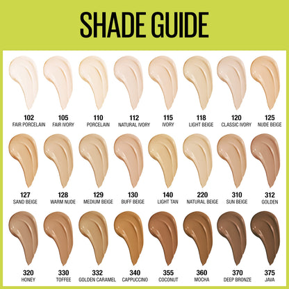 Maybelline Super Stay Foundation Medium Beige label and shade indicator