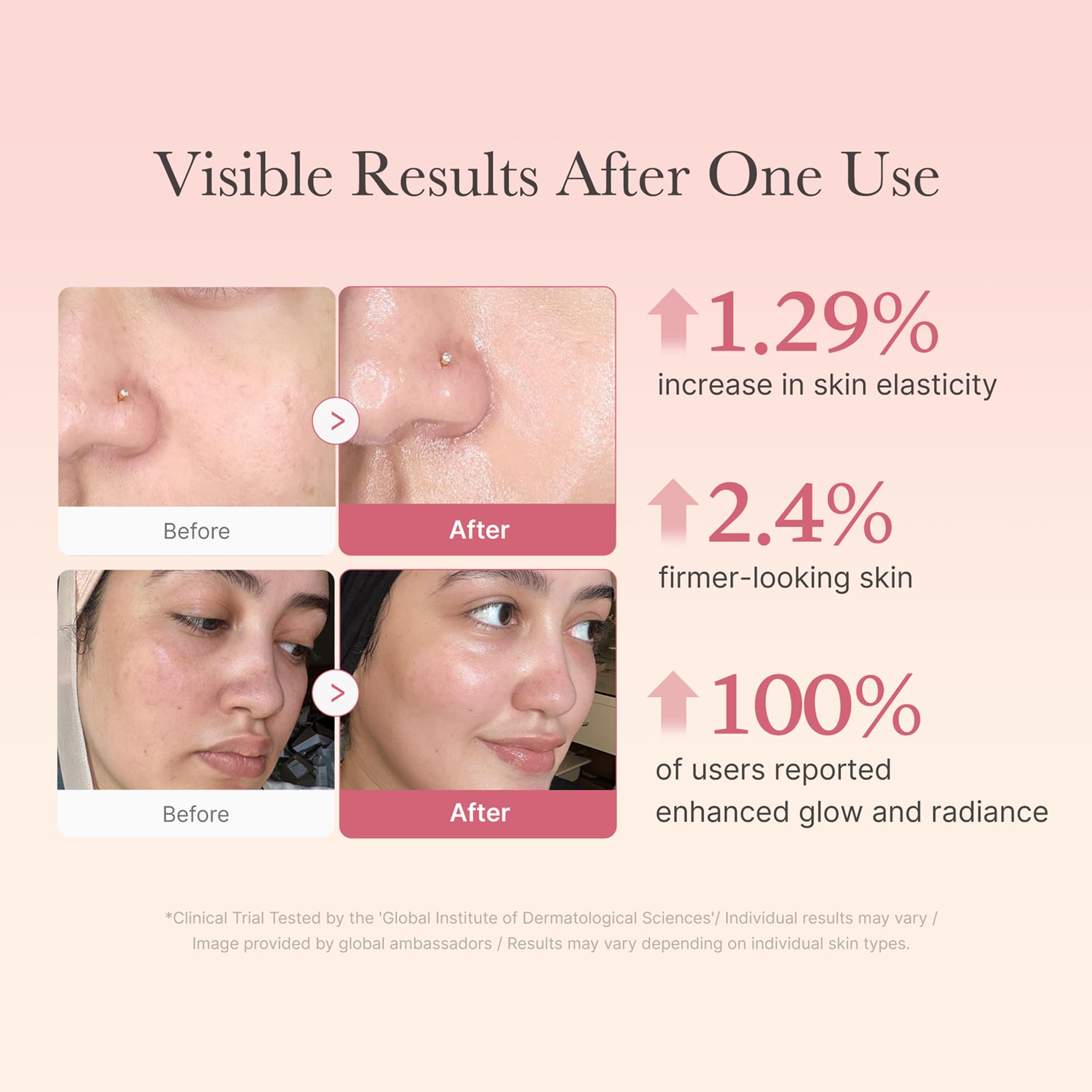 Medicube glass glow skin gel showing the smooth consistency of the Niacinamide formula