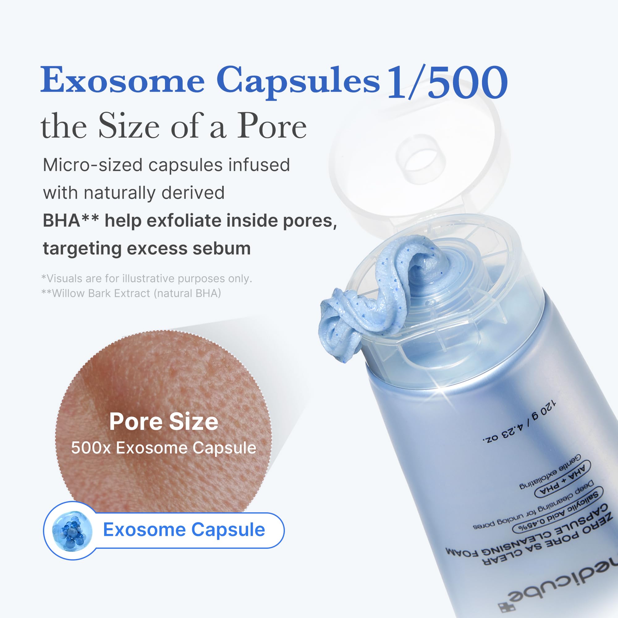 Close up of Medicube Zero Pore Cleanser blue capsule technology