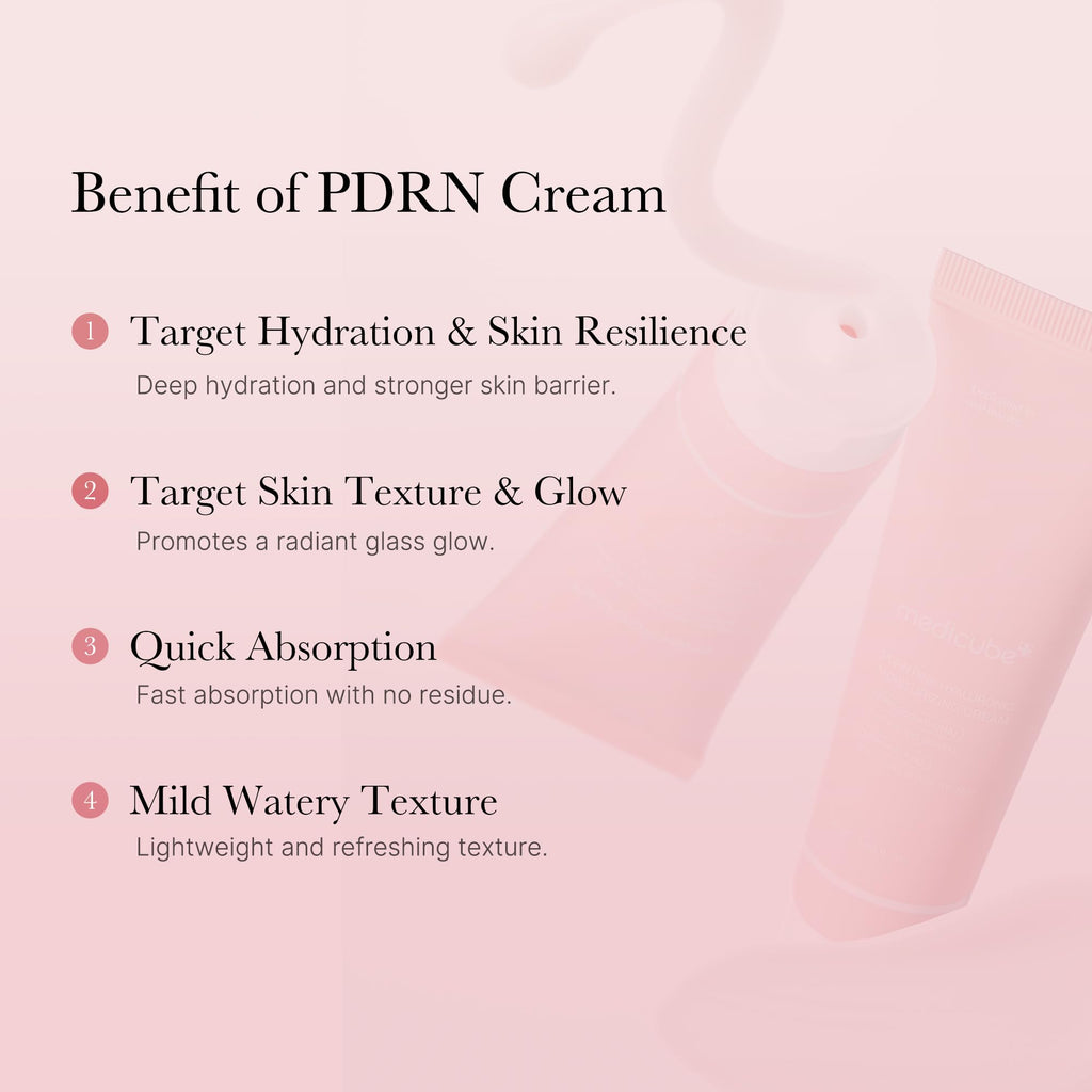 Medicube Salmon DNA PDRN Pink Hyaluronic Moisturizing Cream ingredients label view
