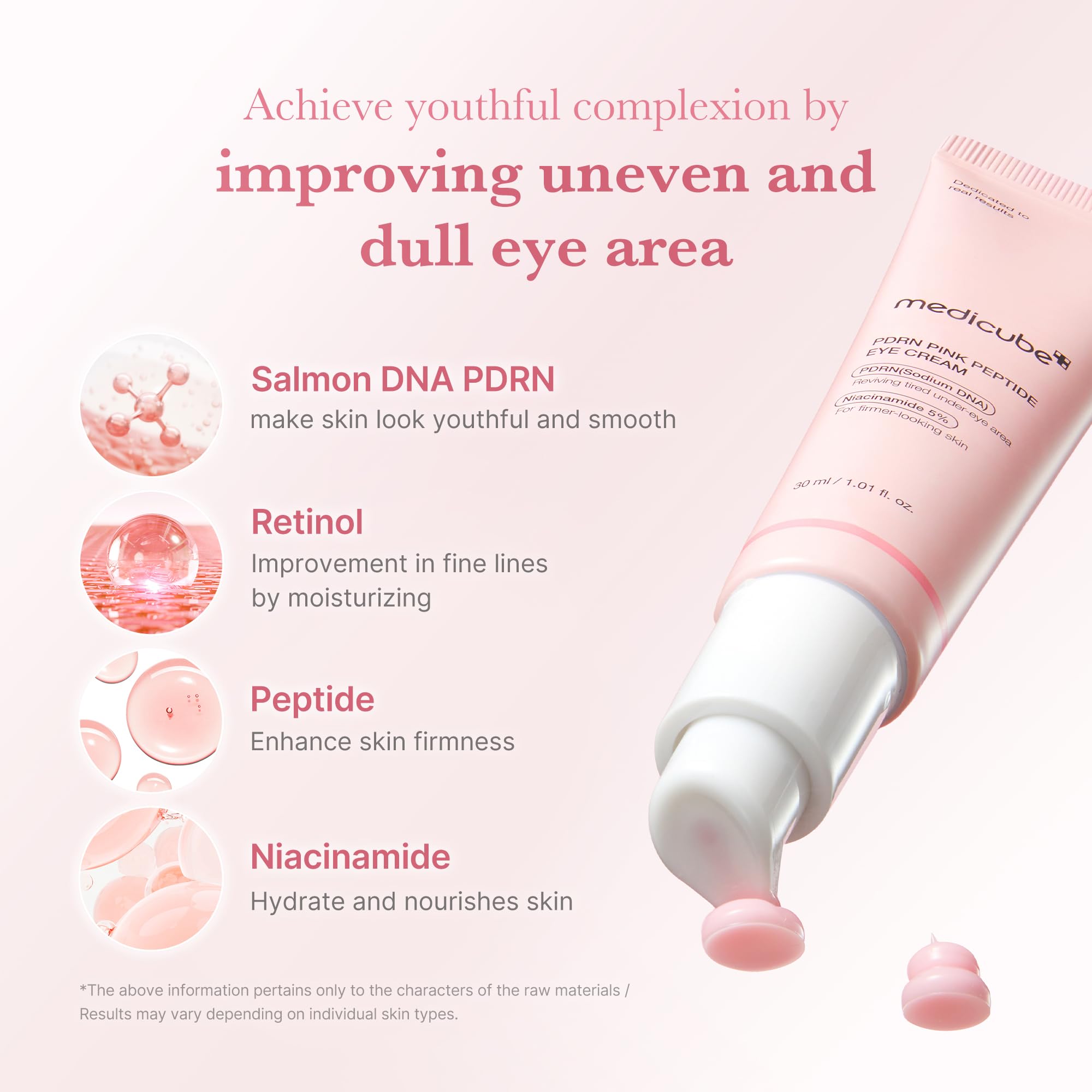 Korean skincare Medicube pink peptide eye treatment packaging for dark circles