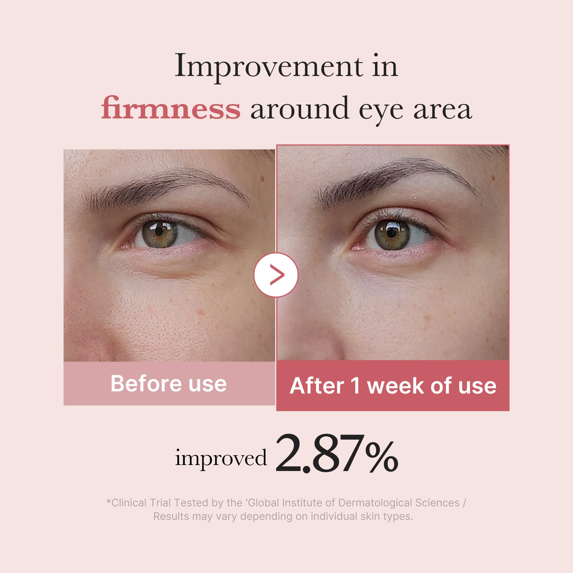 Medicube anti-aging retinol eye serum lightweight gel texture close up view