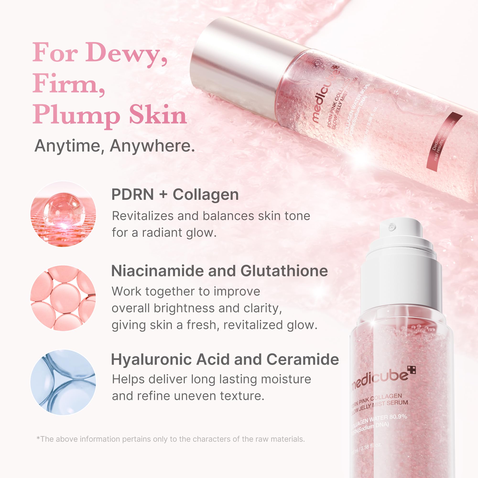 Medicube PDRN collagen spray mist application on skin