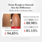 Medicube Body Peel Shot back label and ingredient details