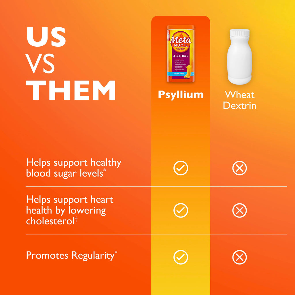 Close up of orange flavor label and sugar-free branding.