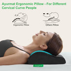 AyurMat natural coconut fiber ergonomic neck pillow for cervical support