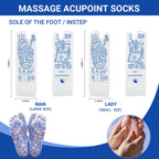 Complete reflexology massage kit contents layout