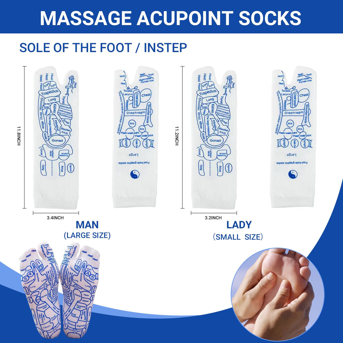 Complete reflexology massage kit contents layout