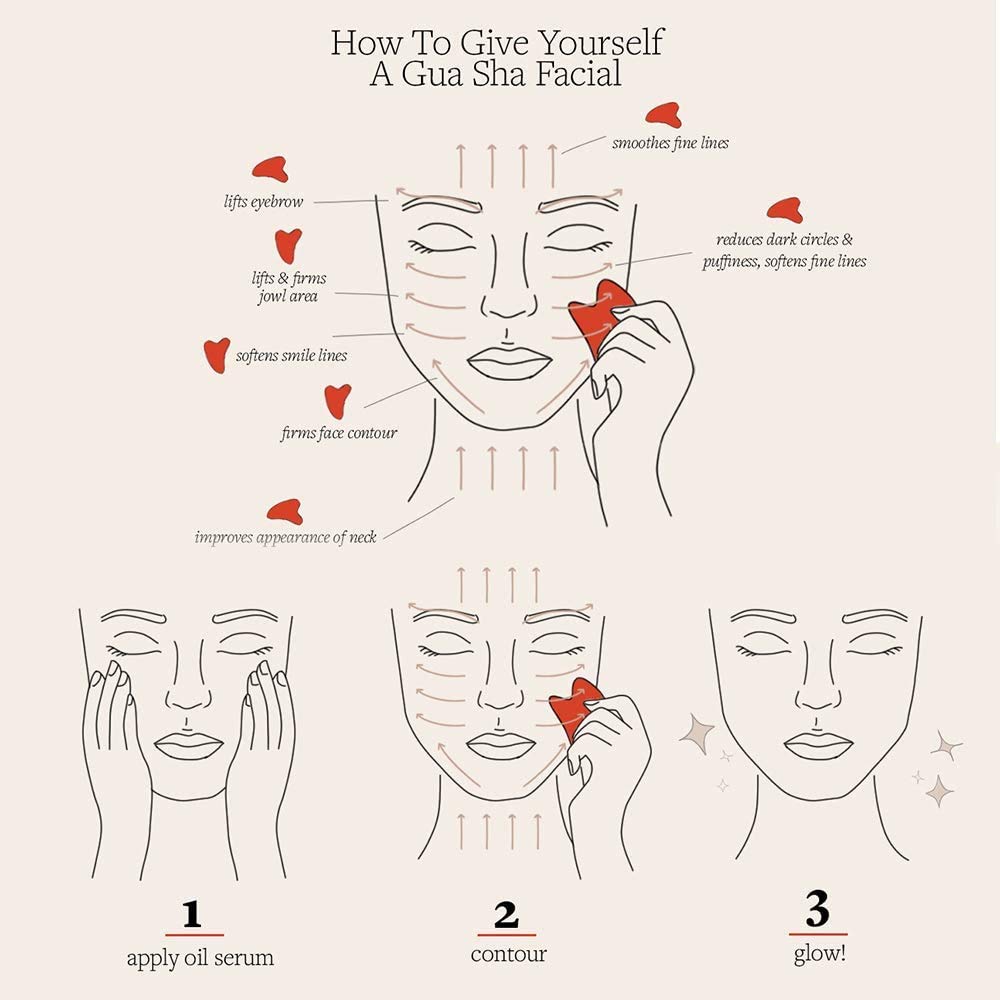 Full body wellness massage using Ditind Gua Sha tool
