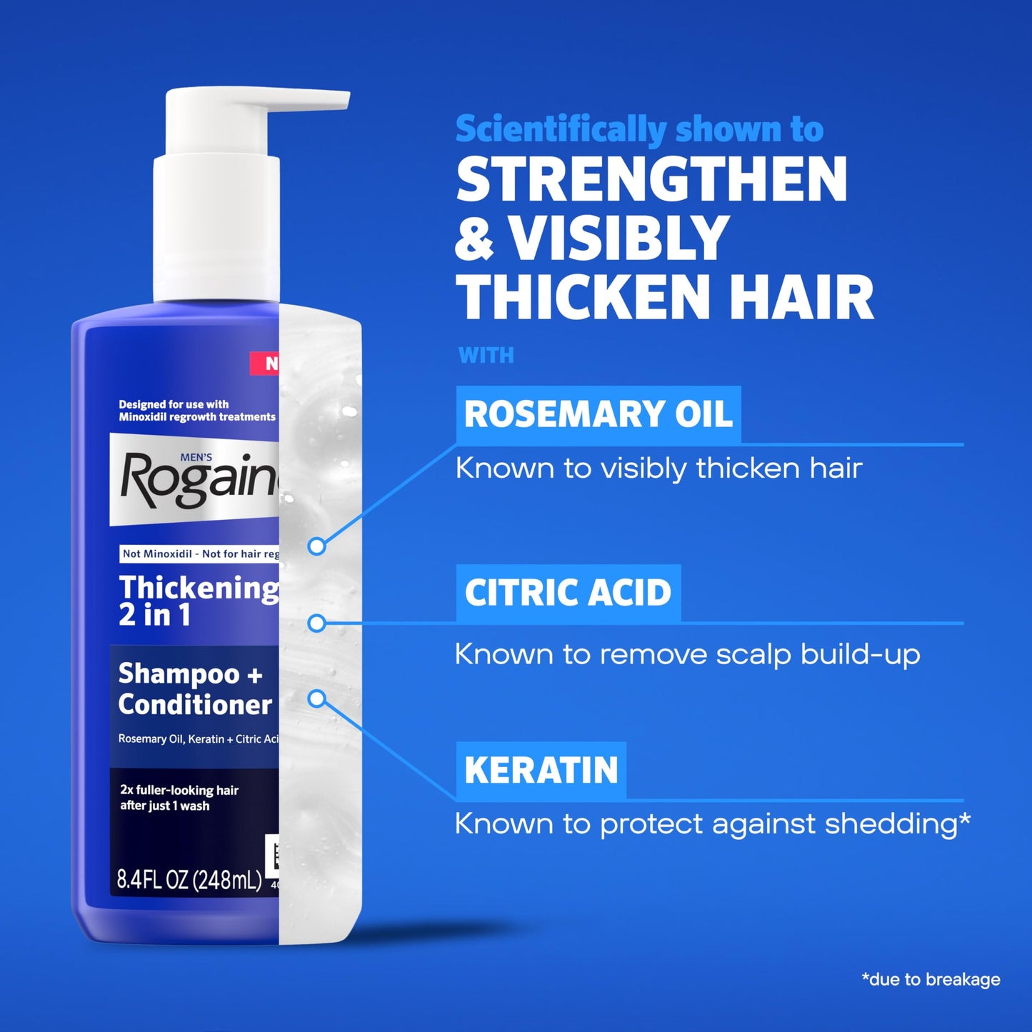 Rogaine hair care product 8.4 fluid ounces size reference
