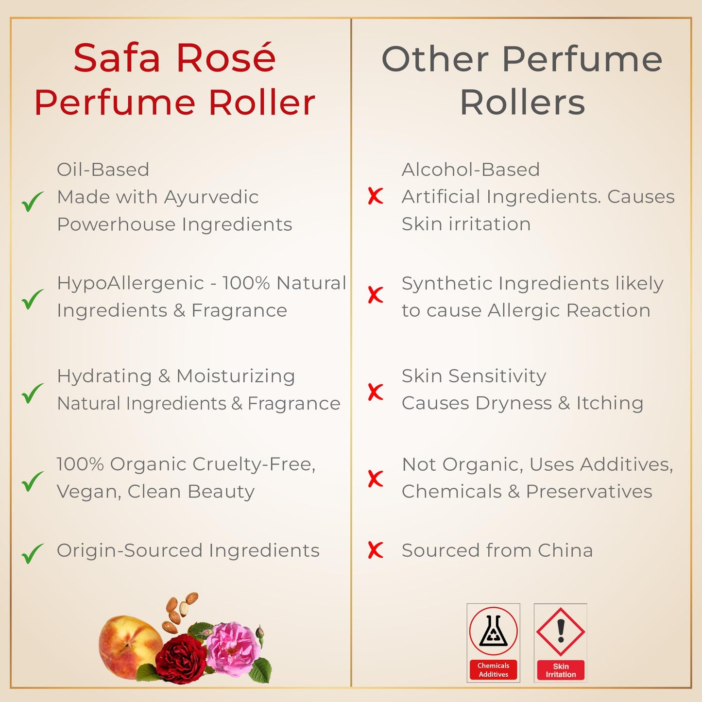 Luxury after bath floral oil targets full body dryness with deep care