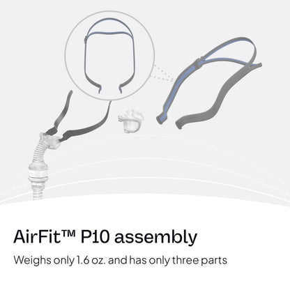 ResMed AirFit P10 blue elastic headgear side view