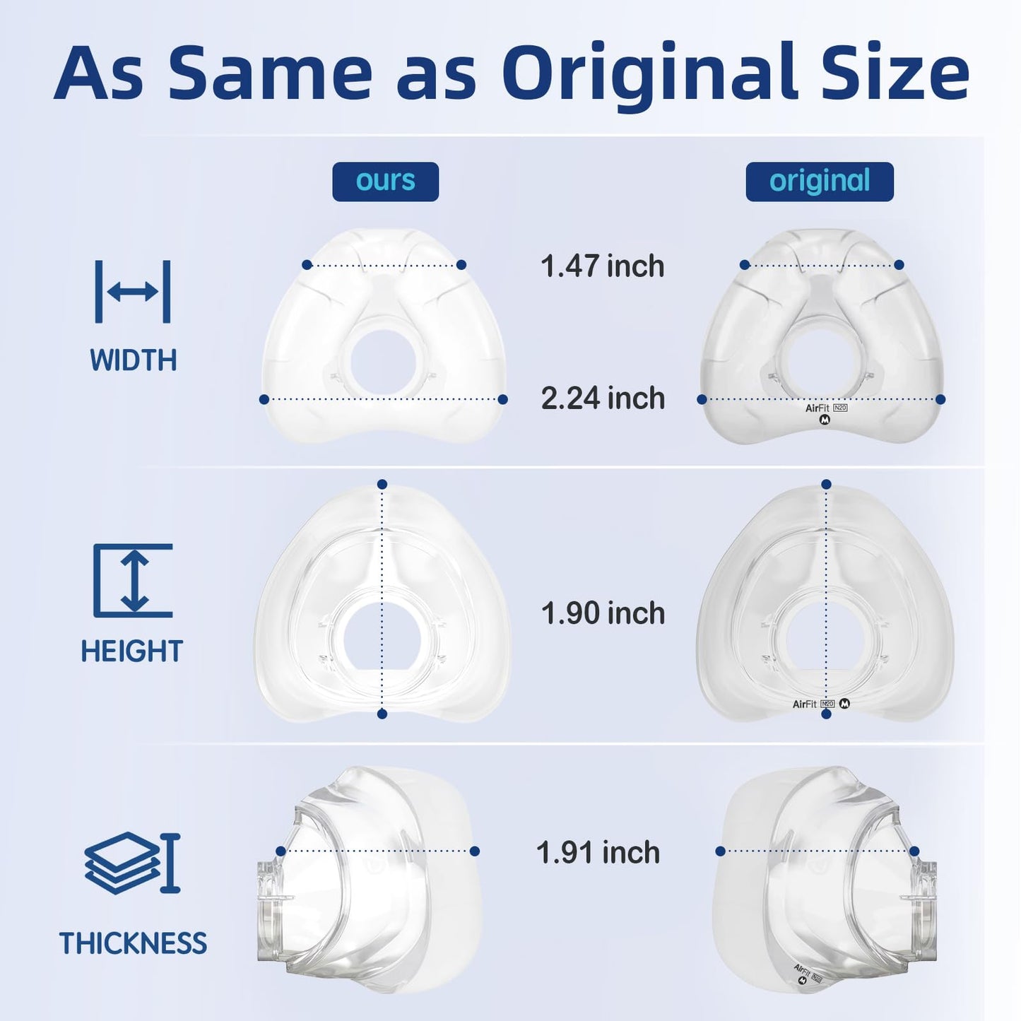 Close up of InfinitySeal design on Respura N20 nasal cushion