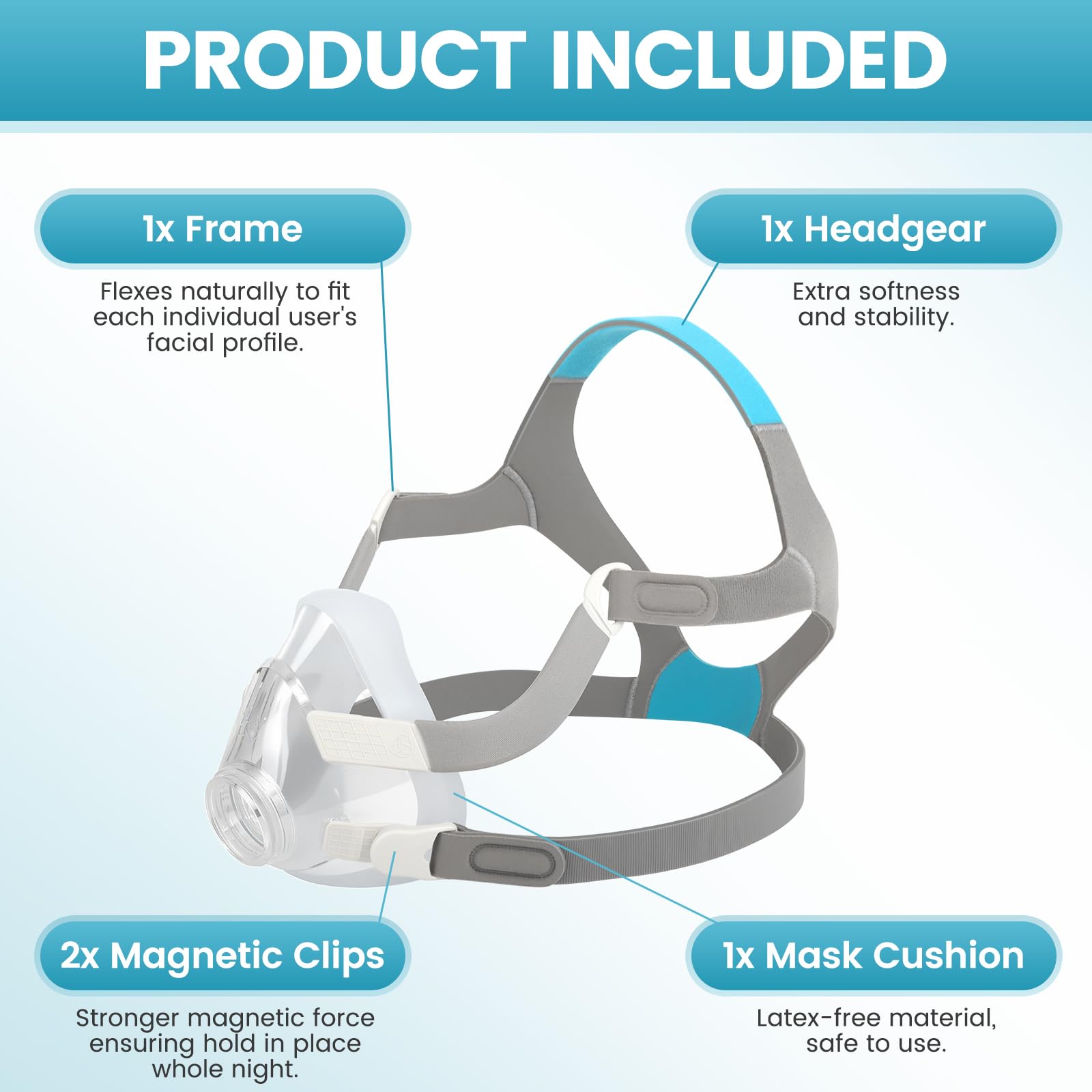 Close up of liquid silicone cushion for AirFit F20 mask replacement