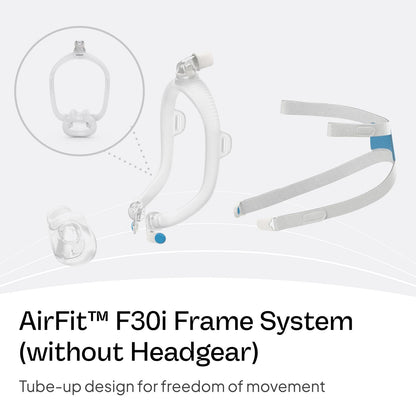 Side profile of ResMed AirFit F30i replacement frame