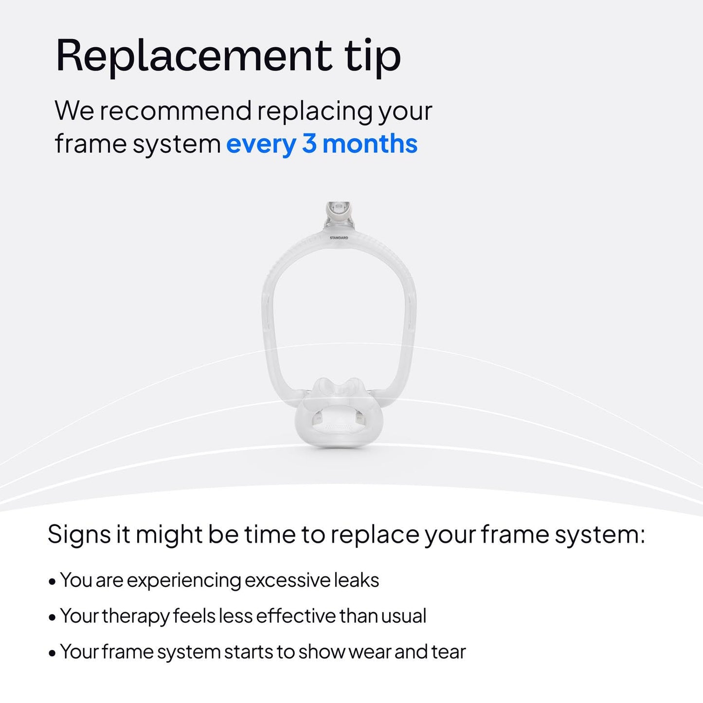 Authentic ResMed F30i replacement frame in original packaging