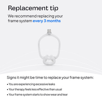 Authentic ResMed F30i replacement frame in original packaging