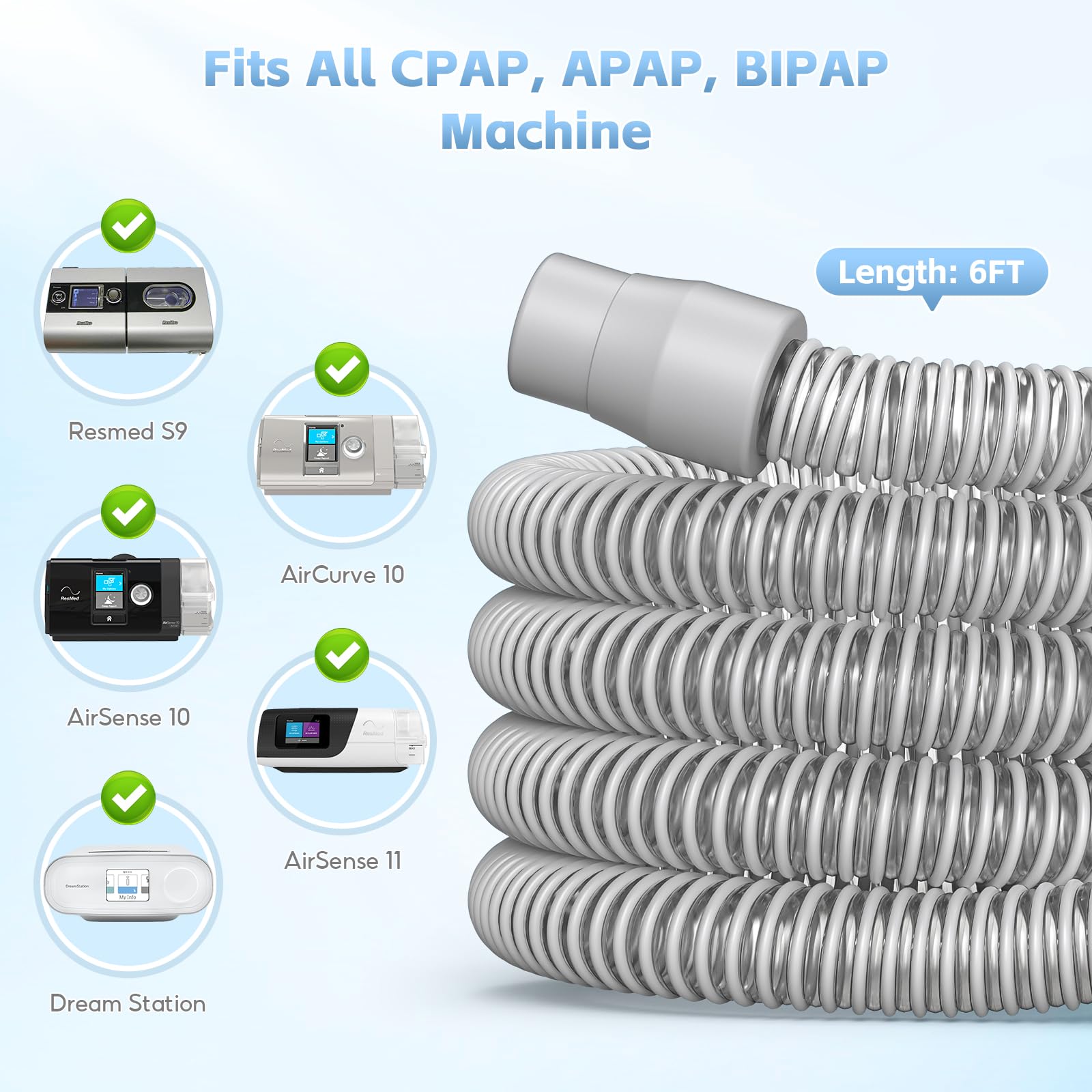 FunGeneTEC CPAP tubing showing 22mm rubber connector detail