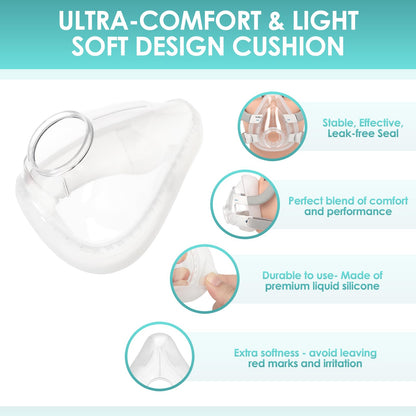 Three pack of silicone mask cushions for CPAP therapy