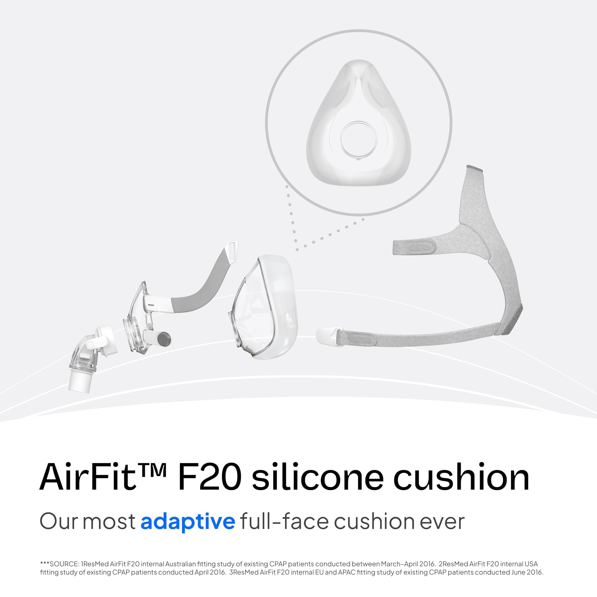 ResMed AirFit F20 cushion side profile for CPAP therapy