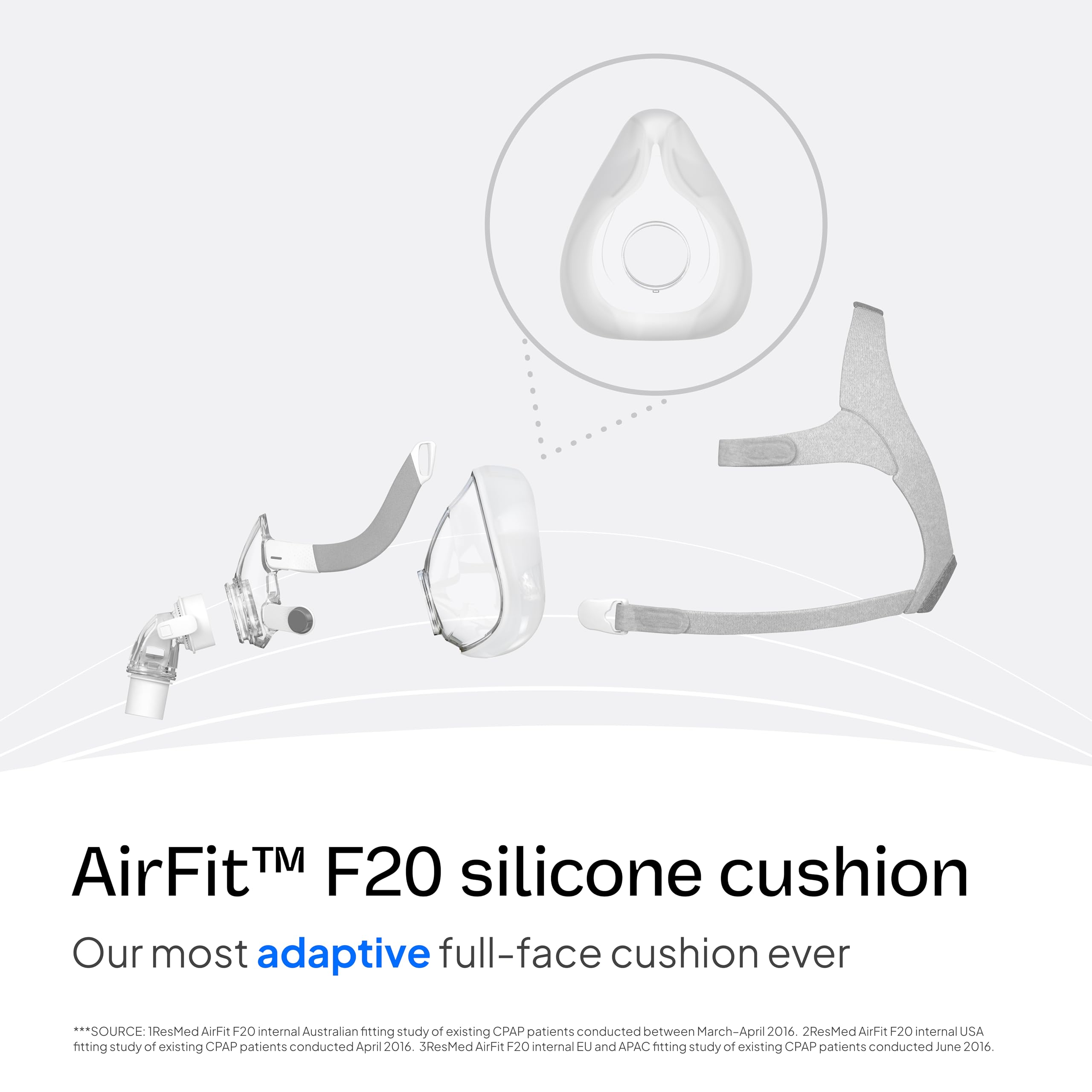 ResMed AirFit F20 cushion side profile for CPAP therapy