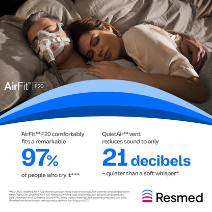 Authentic ResMed F20 full face mask cushion replacement parts