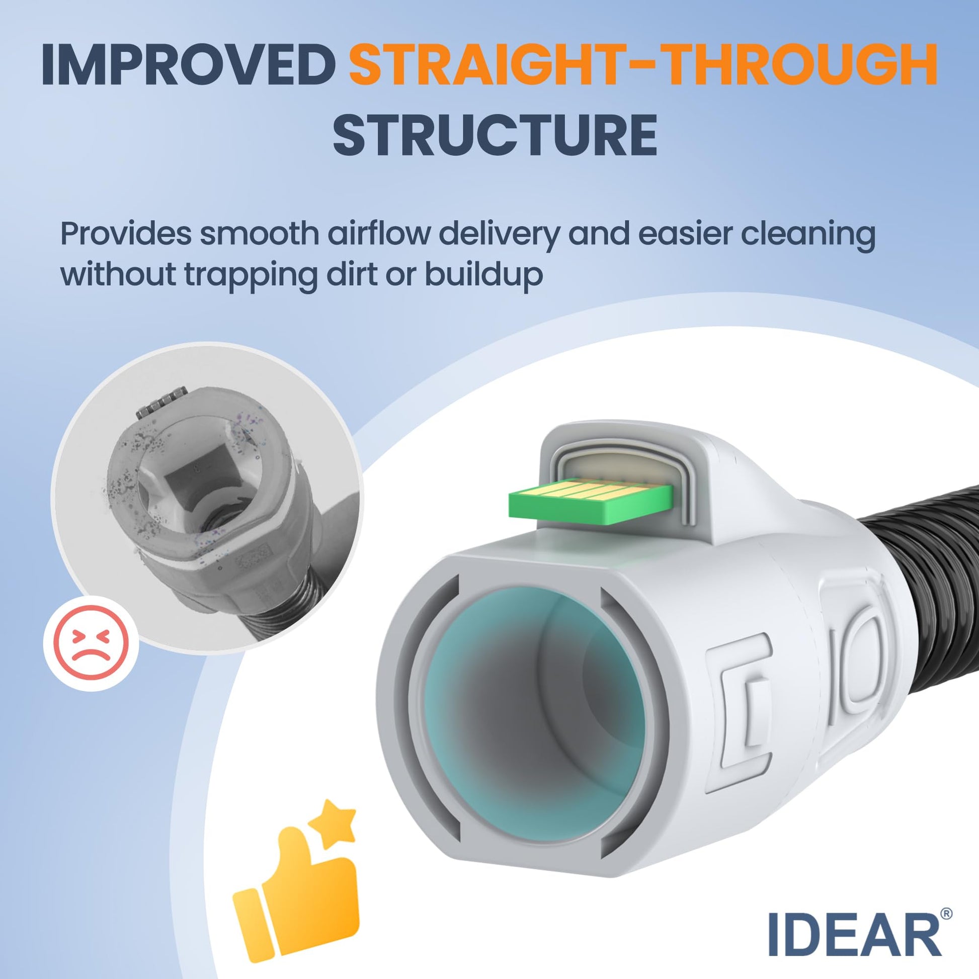 Side profile of IDEAR heated hose compatible with Airsense 11