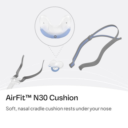 Close up of ResMed AirFit N30 medium nasal cushion