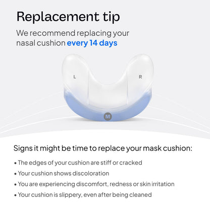 Medical-grade silicone material detail of ResMed N30 cushion