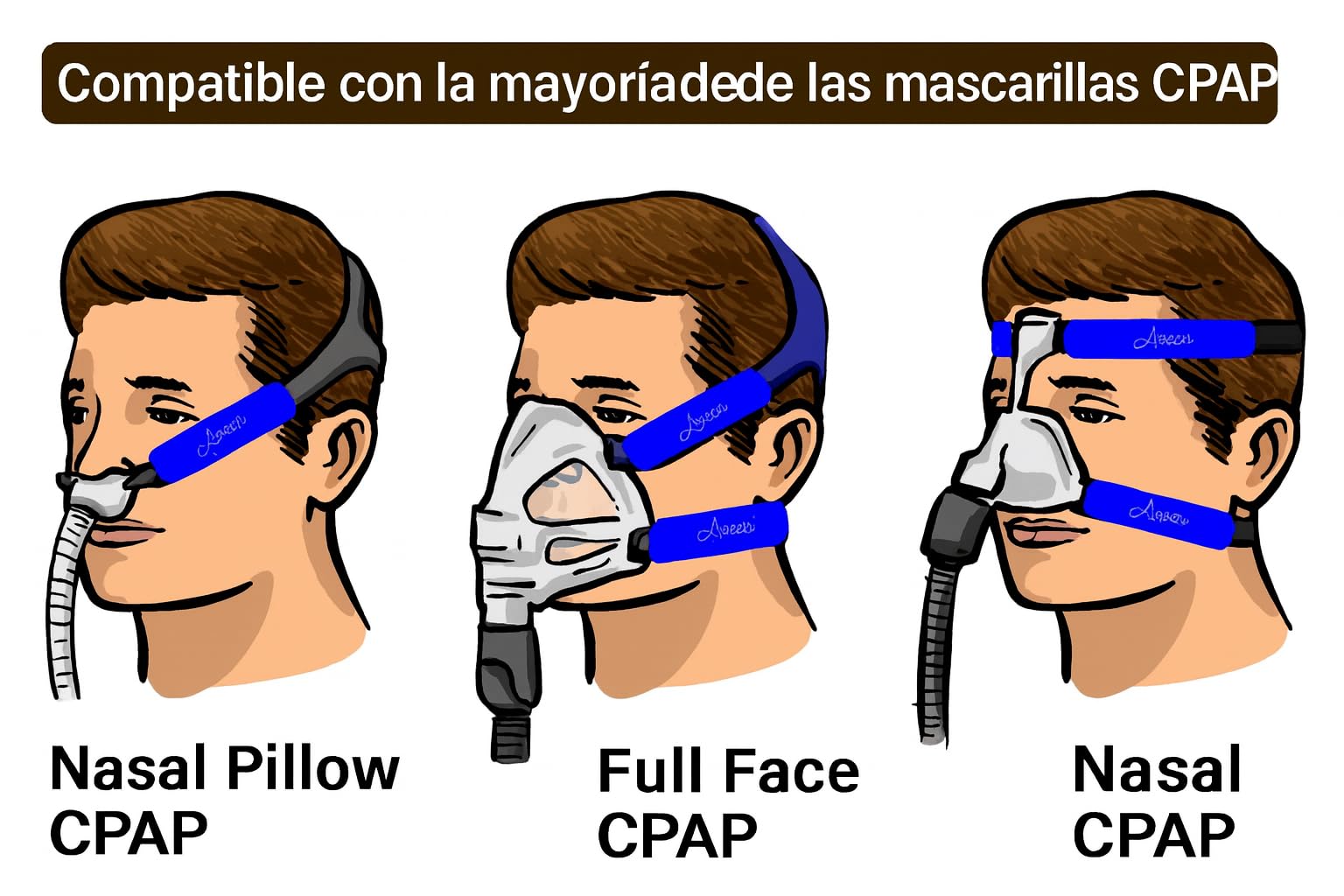 Close up of Aveen soft fleece CPAP comfort pads on headgear straps