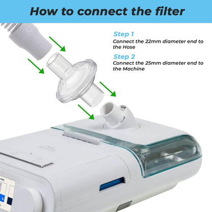 Stack of 12 Wilerda CPAP filters for home healthcare use
