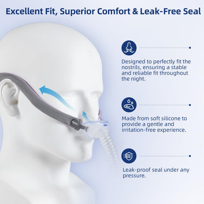 Side profile view of ResMed AirFit P10 compatible cushion