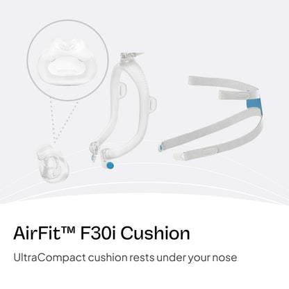 Side profile of ResMed AirFit F30i Medium replacement cushion