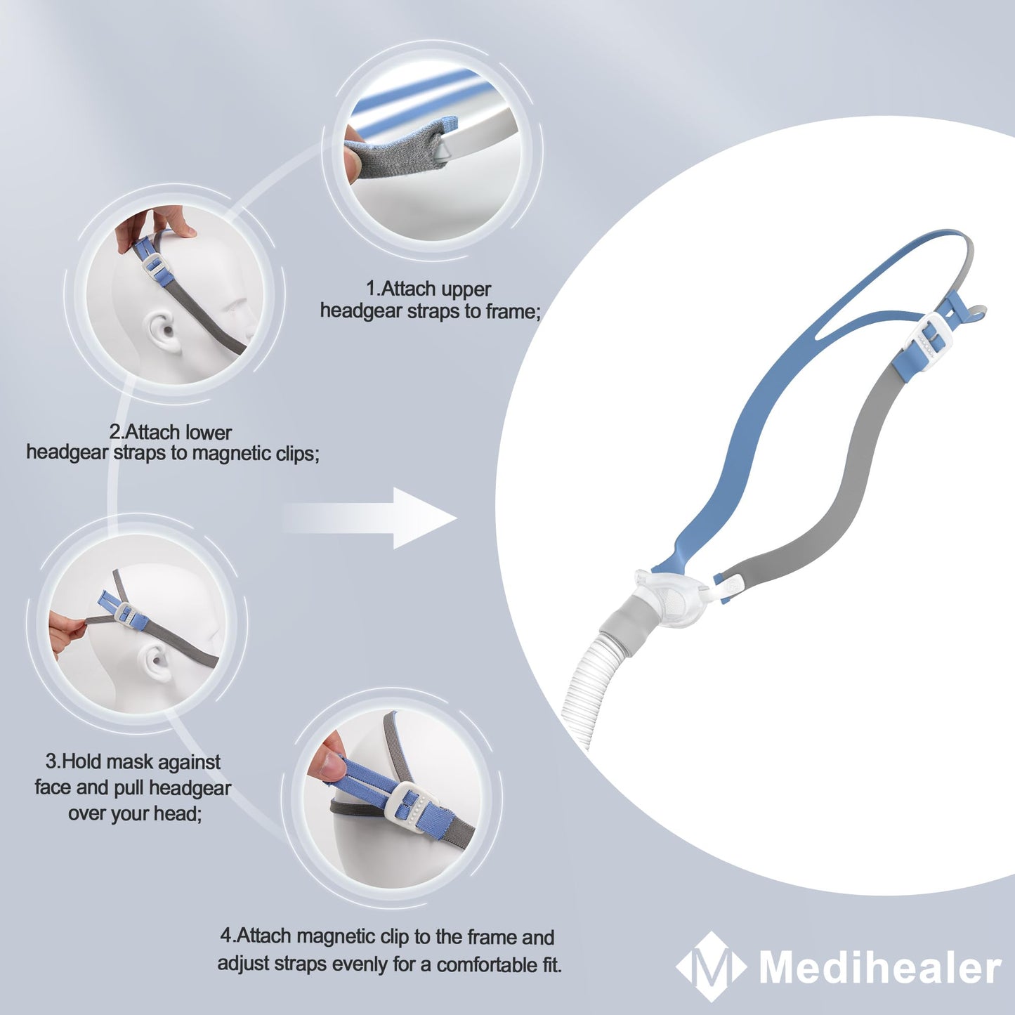 Comparison of Medihealer frame with standard P10 components