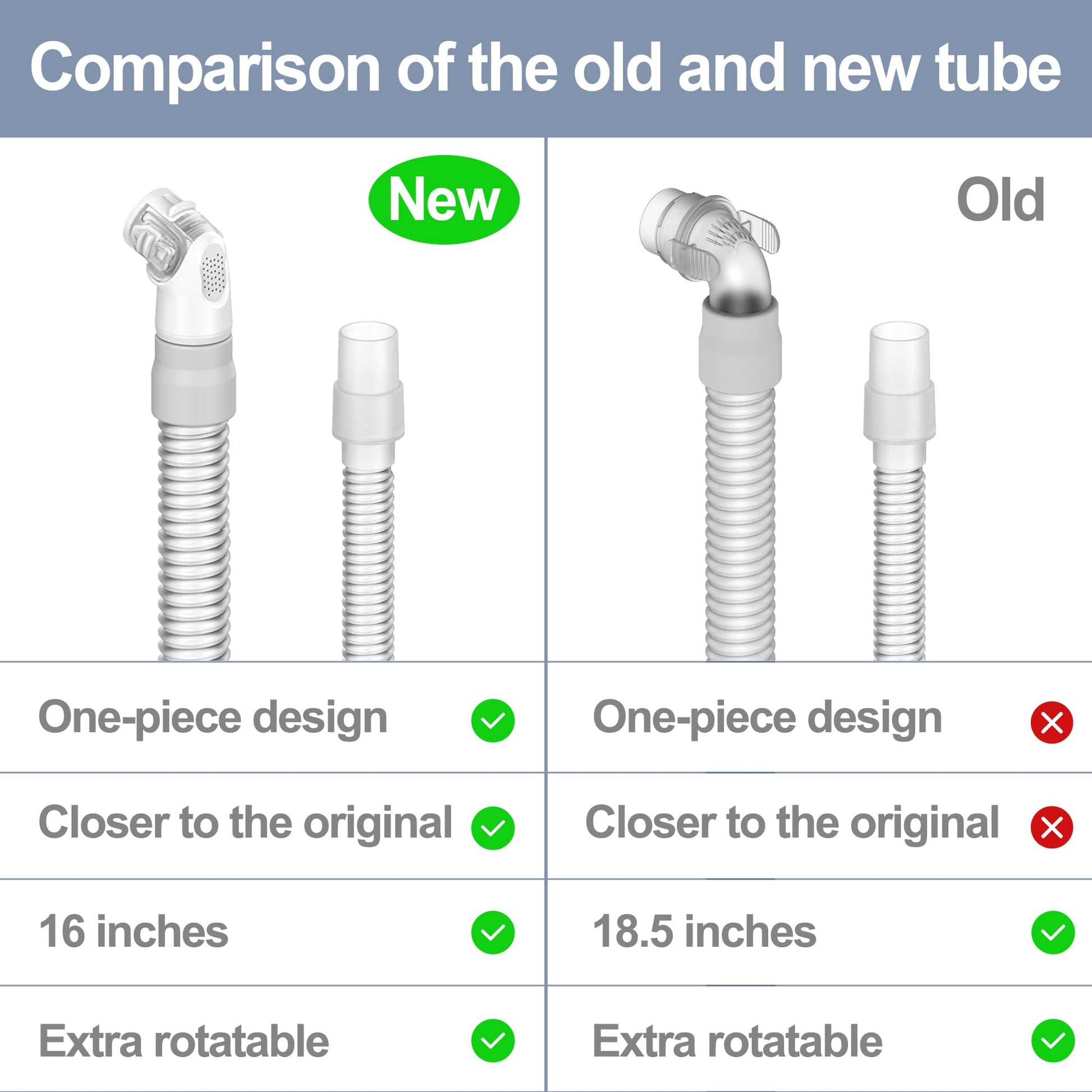Components of Medihealer replacement tube assembly for ResMed masks