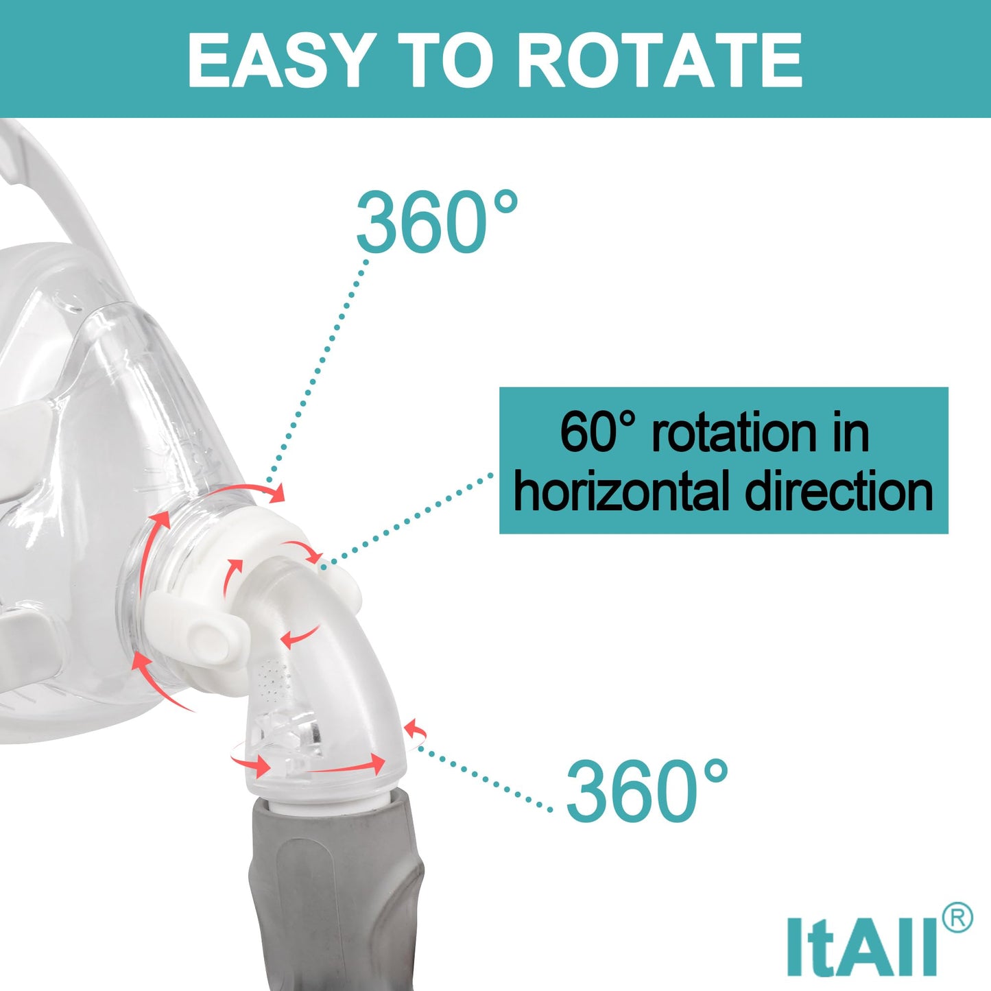 Side profile of ItAll swivel elbow connector for CPAP airflow