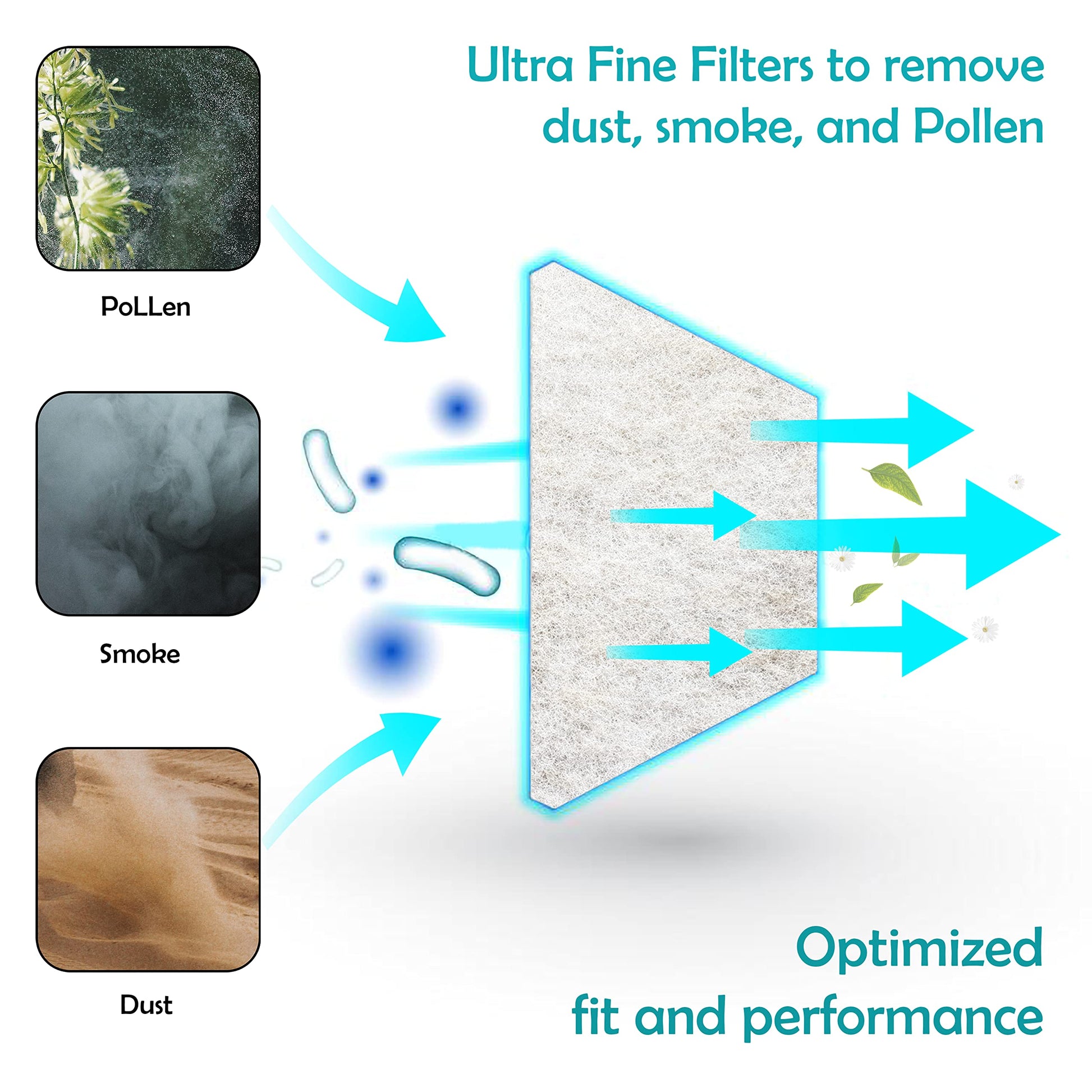 Full 20 pack bulk box of AirSense 11 replacement filters