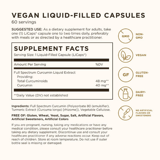 Close up of Solgar Full Spectrum Curcumin label detailing water soluble extract