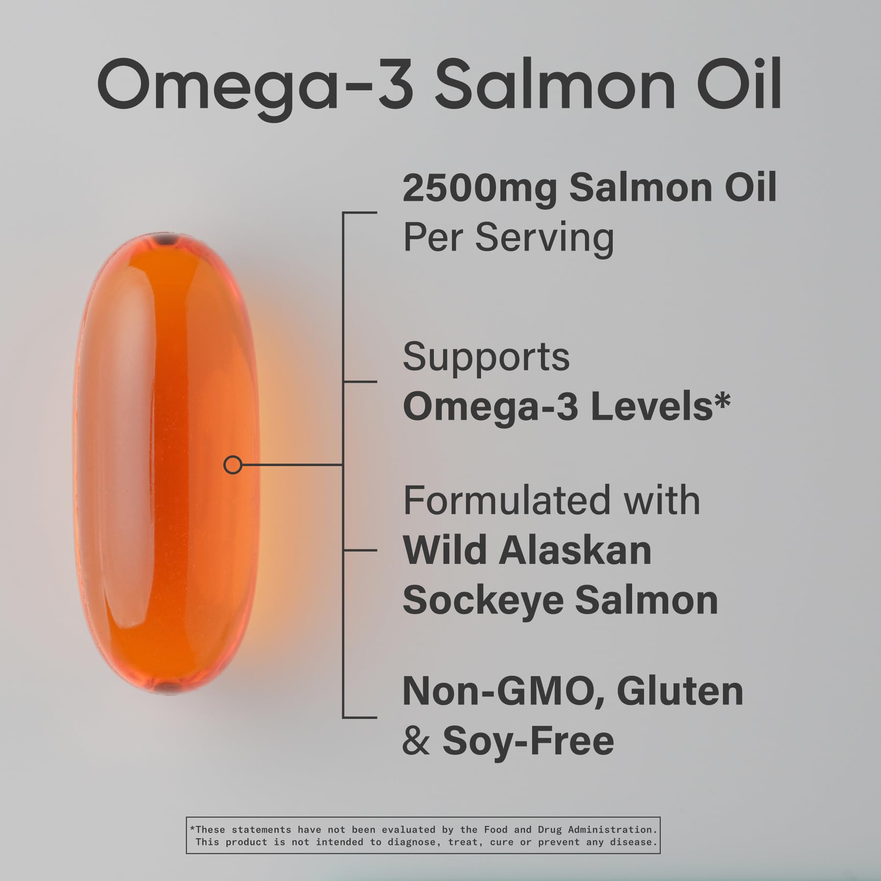 Sports Research Salmon Oil 180 softgels bottle back label with supplement facts