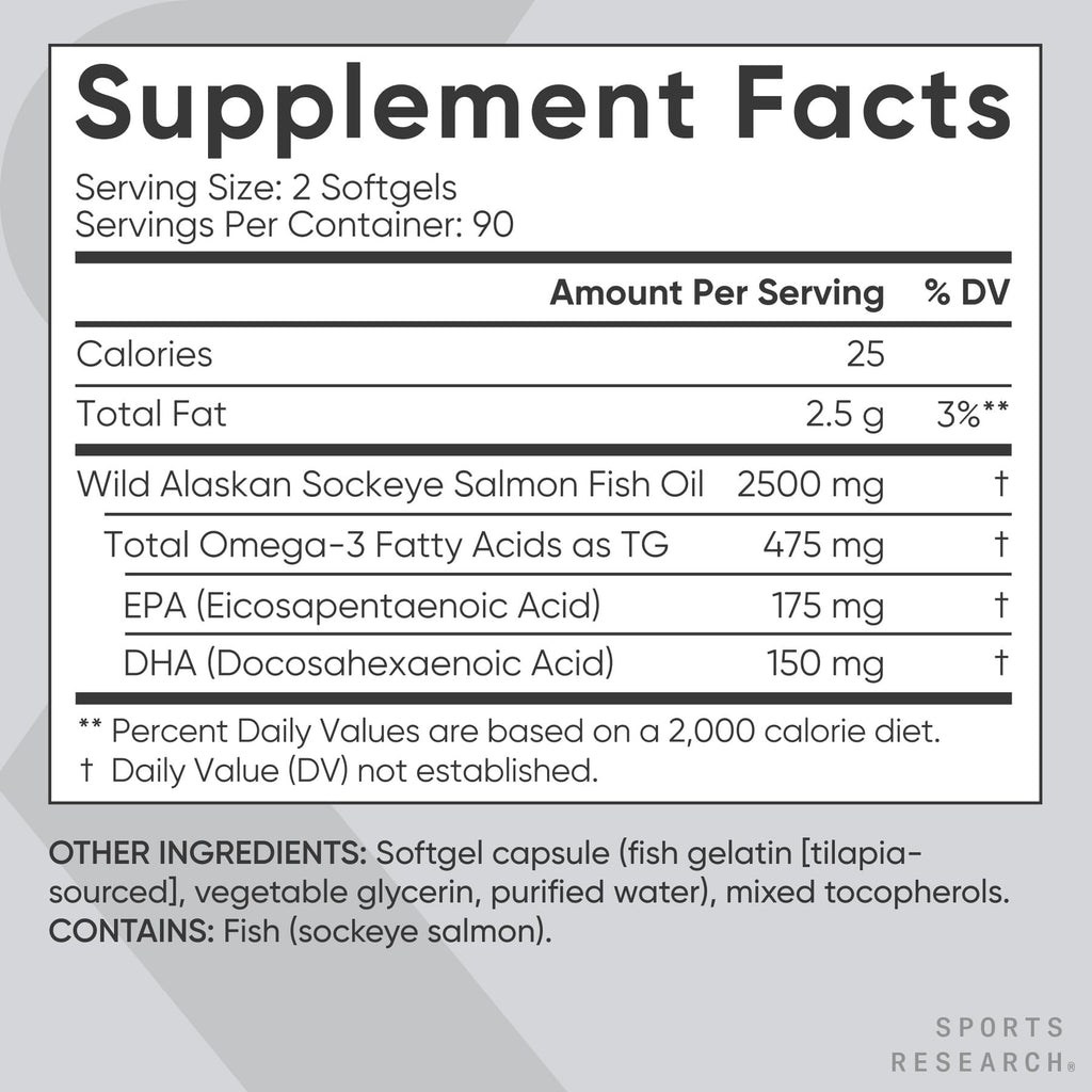 Close up of golden salmon oil softgels capsules