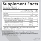 Close up of golden salmon oil softgels capsules