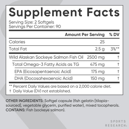 Premium 2500 mg EPA and DHA liquid softgels close up view