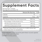 Certified sustainable fish oil softgels in transparent container