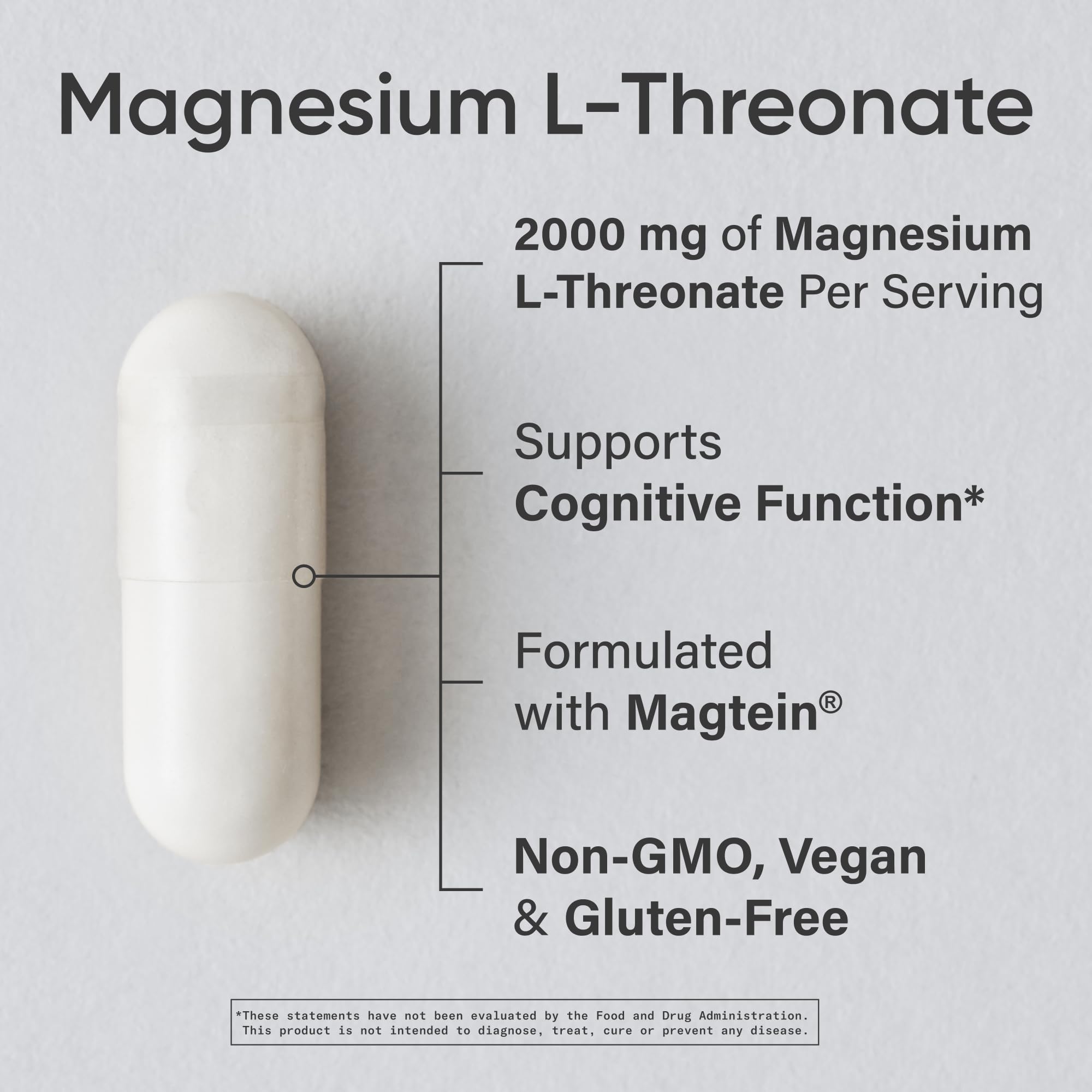 Sports Research Magtein magnesium supplement side label showing 2000mg dosage facts