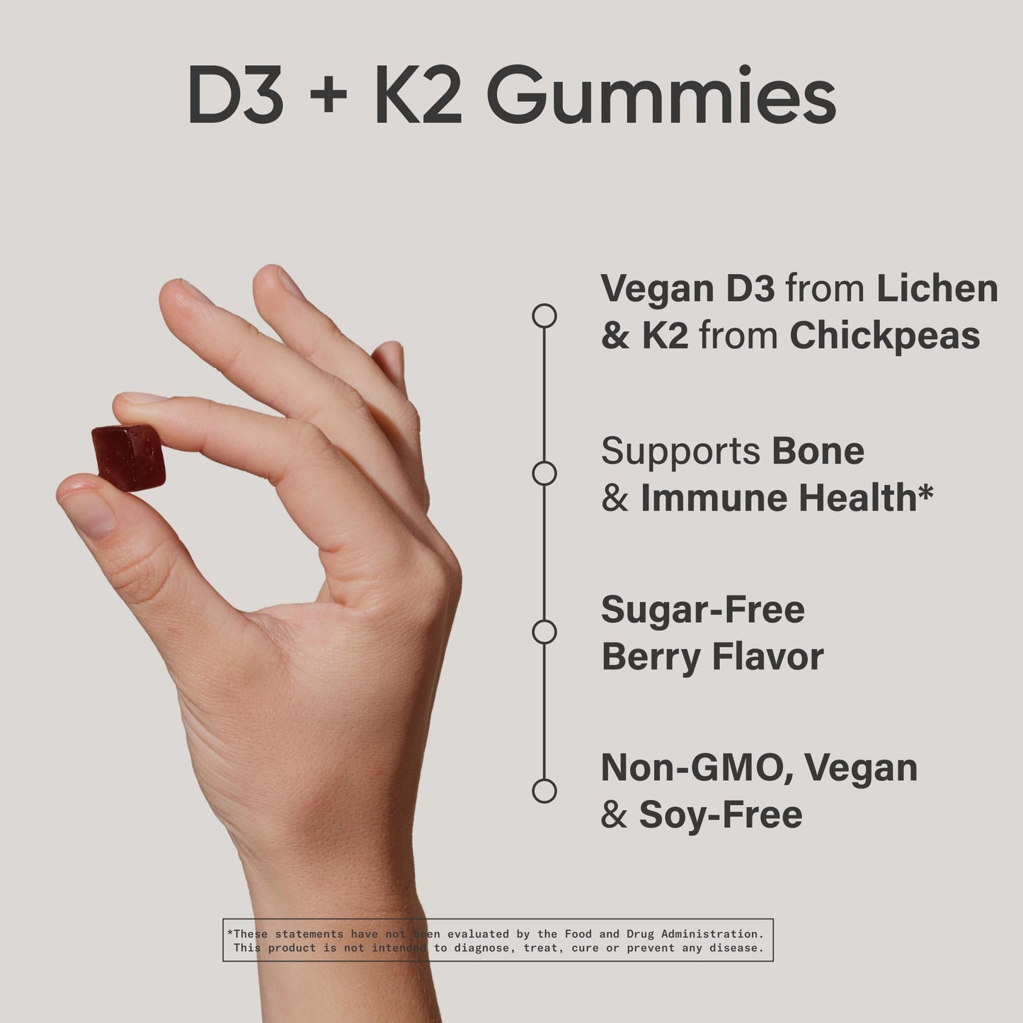 Sports Research sugar free plant based chewable vitamins nutrition facts panel listing ingredients.