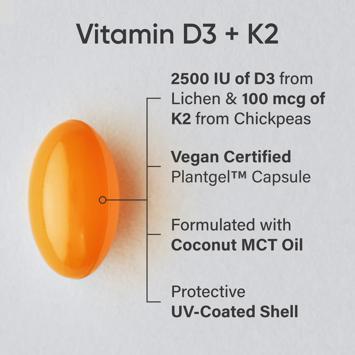 Sports Research plant based softgels rear label ingredient details
